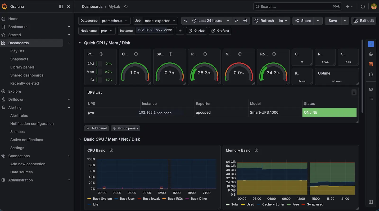 Grafana unified dashboard with system metrics and UPS status