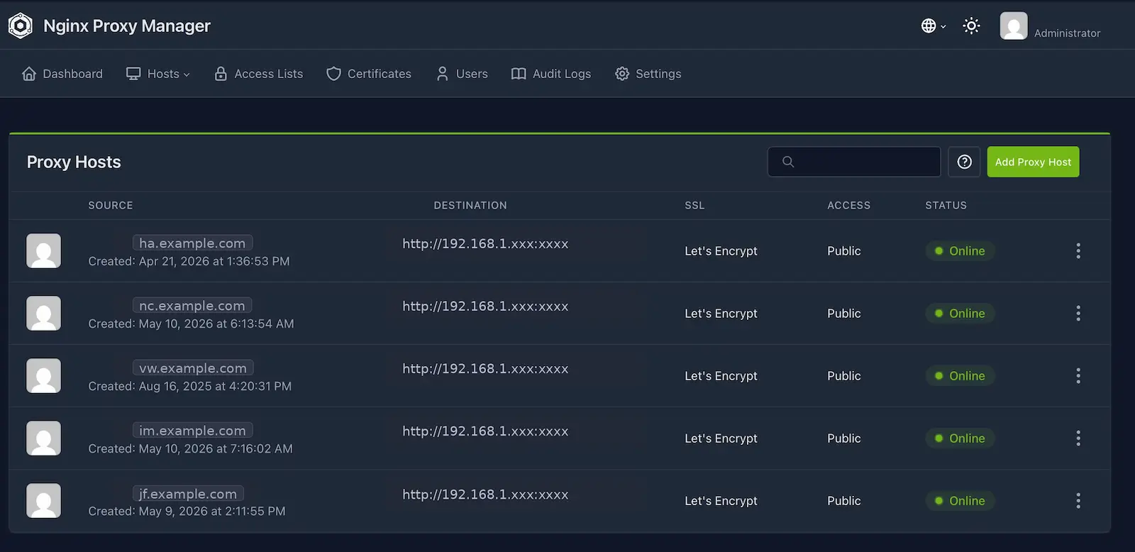 Nginx Proxy Manager proxy hosts overview