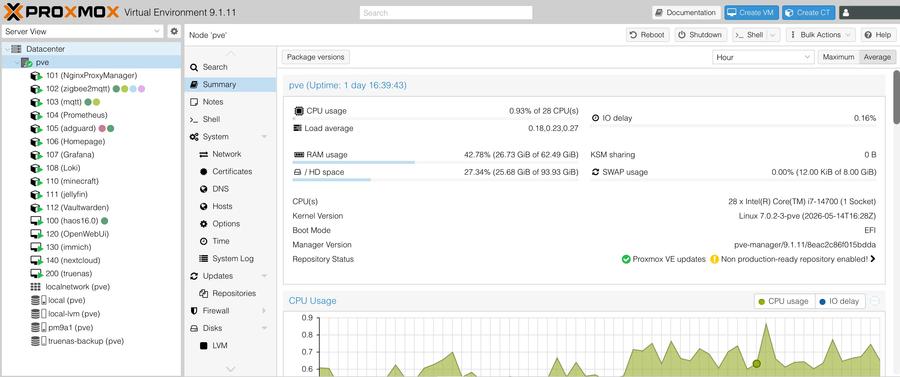 Proxmox front page